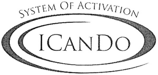 SYSTEM OF ACTIVATION ICANDO logo
