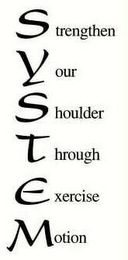SYSTEM STRENGTHEN YOUR SHOULDER THROUGH EXERCISE MOTION