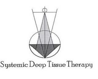 SYSTEMIC DEEP TISSUE THERAPY logo