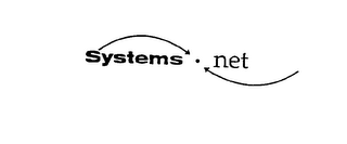 SYSTEMS.NET logo