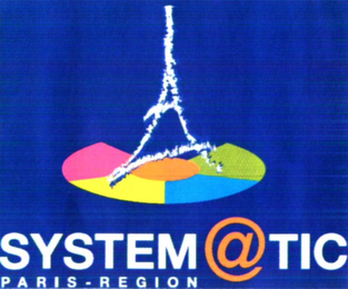 SYSTEM@TIC PARIS-REGION logo