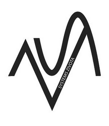 SZ SYSTEMS ZIVOTA logo