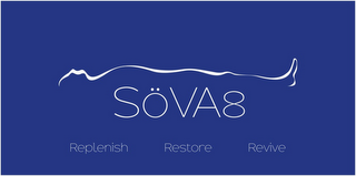 SÖVA8 REPLENISH RESTORE REVIVE logo