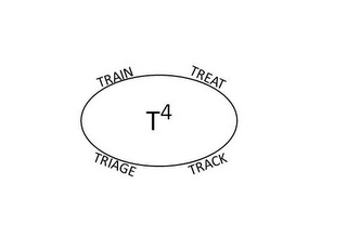 T 4 TRAIN TRIAGE TRACK TREAT logo