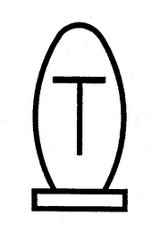 T logo