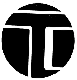 T logo