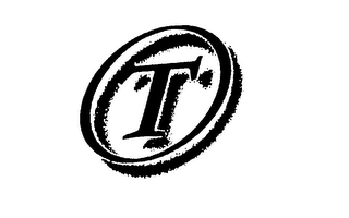 T logo