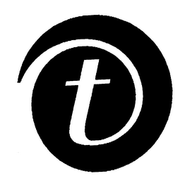 T logo