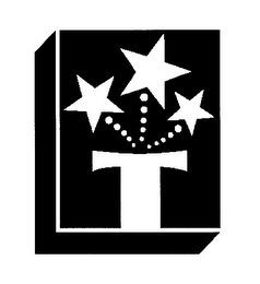 T logo