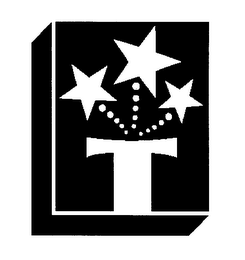 T logo