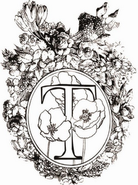 T logo