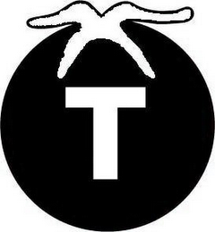 T logo