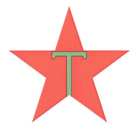 T logo