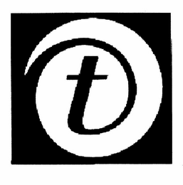 T logo