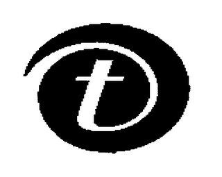 T logo