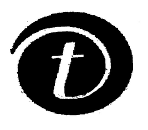 T logo