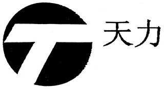 T logo