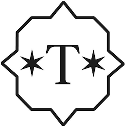 T logo