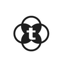 T logo