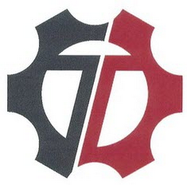 T logo