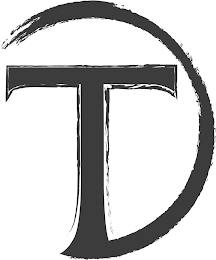 T logo