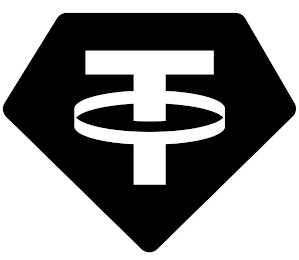 T logo
