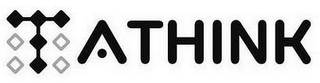 T ATHINK logo