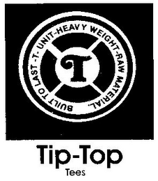 T BUILT TO LAST -T- UNIT-HEAVY WEIGHT -RAW MATERIAL. TIP-TOP TEES logo