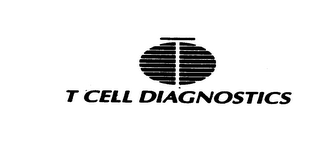 T CELL DIAGNOSTICS logo
