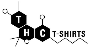 T H C T-SHIRTS logo