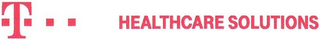 T... HEALTHCARE SOLUTIONS logo