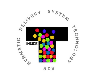 T HERMETIC DELIVERY SYSTEM TECHNOLOGY HDS INSIDE logo
