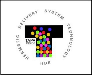 T HERMETIC DELIVERY SYSTEM TECHNOLOGY HDS TAPA INSIDE logo
