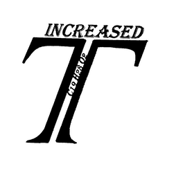 T INCREASED C19H28O2 logo