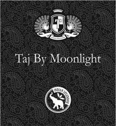 T INDIAN SPLENDOR TAJ BY MOONLIGHT INDIAN SPLENDOR logo