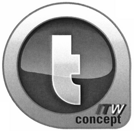 T ITW CONCEPT logo
