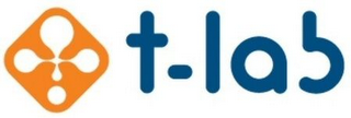 T-LAB logo