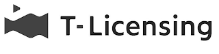 T-LICENSING logo