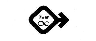 T & M logo
