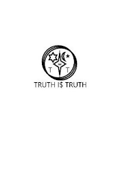 T T TRUTH I$ TRUTH logo