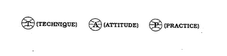 T (TECHNIQUE) A (ATTITUDE) P (PRACTICE) logo