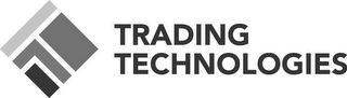 T TRADING TECHNOLOGIES logo