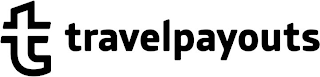 T TRAVELPAYOUTS logo