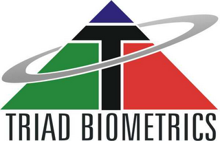 T TRIAD BIOMETRICS logo