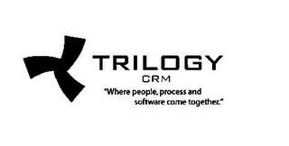T TRILOGY CRM "WHERE PEOPLE, PROCESS AND SOFTWARE COME TOGETHER." logo