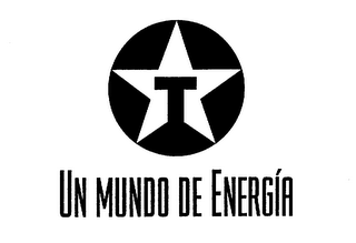 T UN MUNDO DE ENERGIA logo