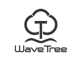 T WAVETREE logo