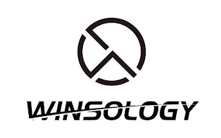 T WINSOLOGY logo