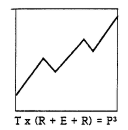 T X (R + E + R) = P3 logo