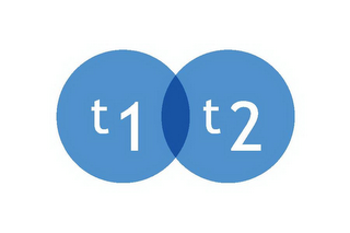 T1T2 logo